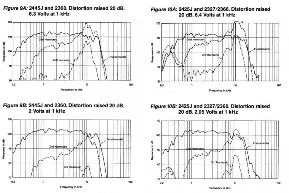 THD 2445 vs 2425.jpg