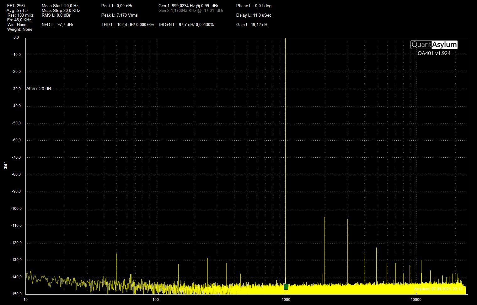 THD @7V17 1kHz Rl 100 ohm WB FS48k FFT256k 5avg.jpg