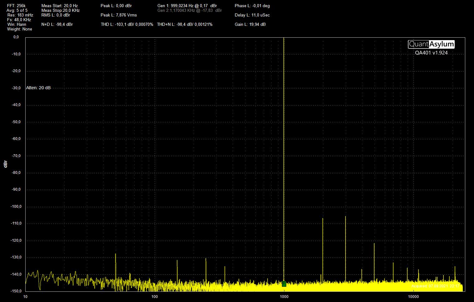 THD @7V17 1kHz u last WB FS48k FFT256k 5avg.jpg