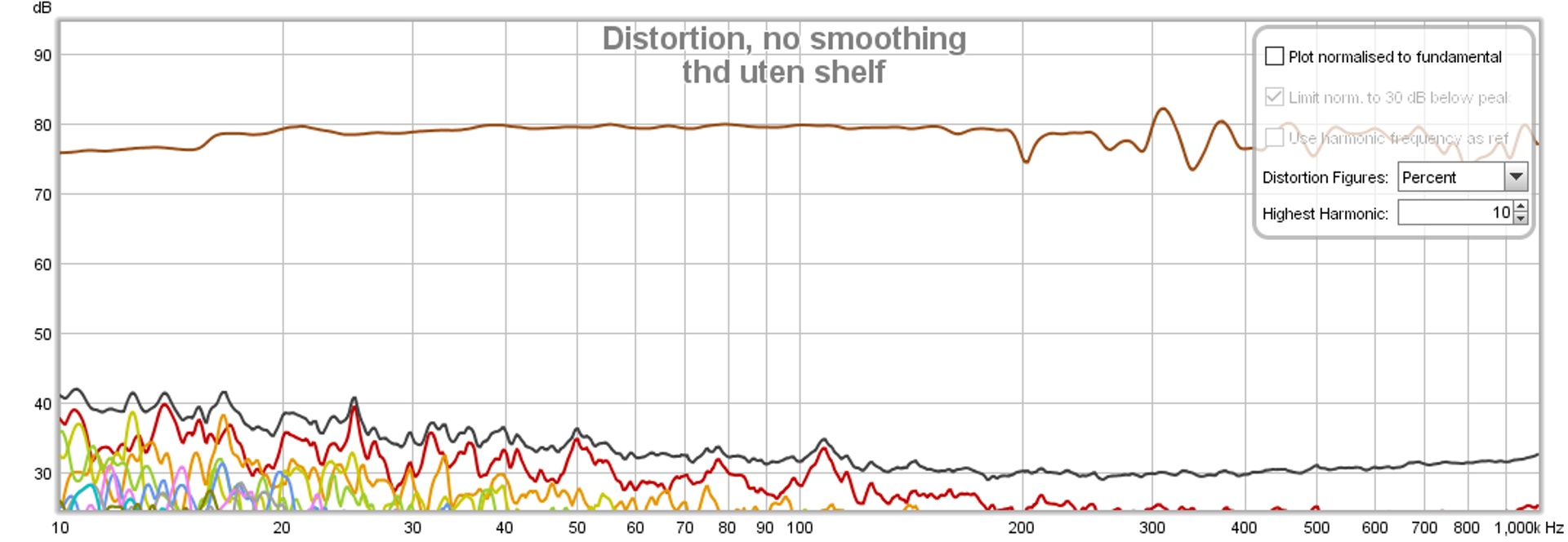 thd uten shelf ferdig justert nytt basstårn.jpg