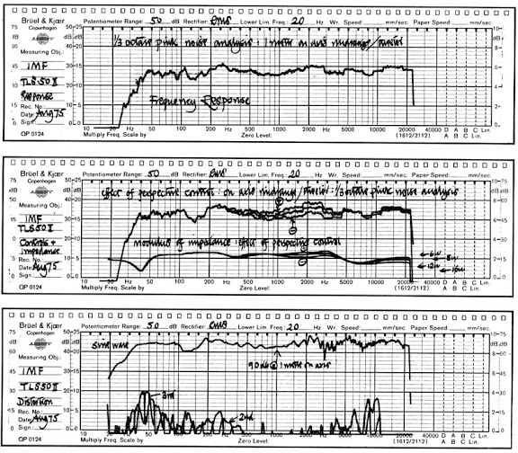 TLS50graph.jpg