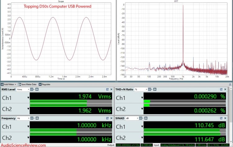 Topping D50s DAC Audio Measurements.jpg