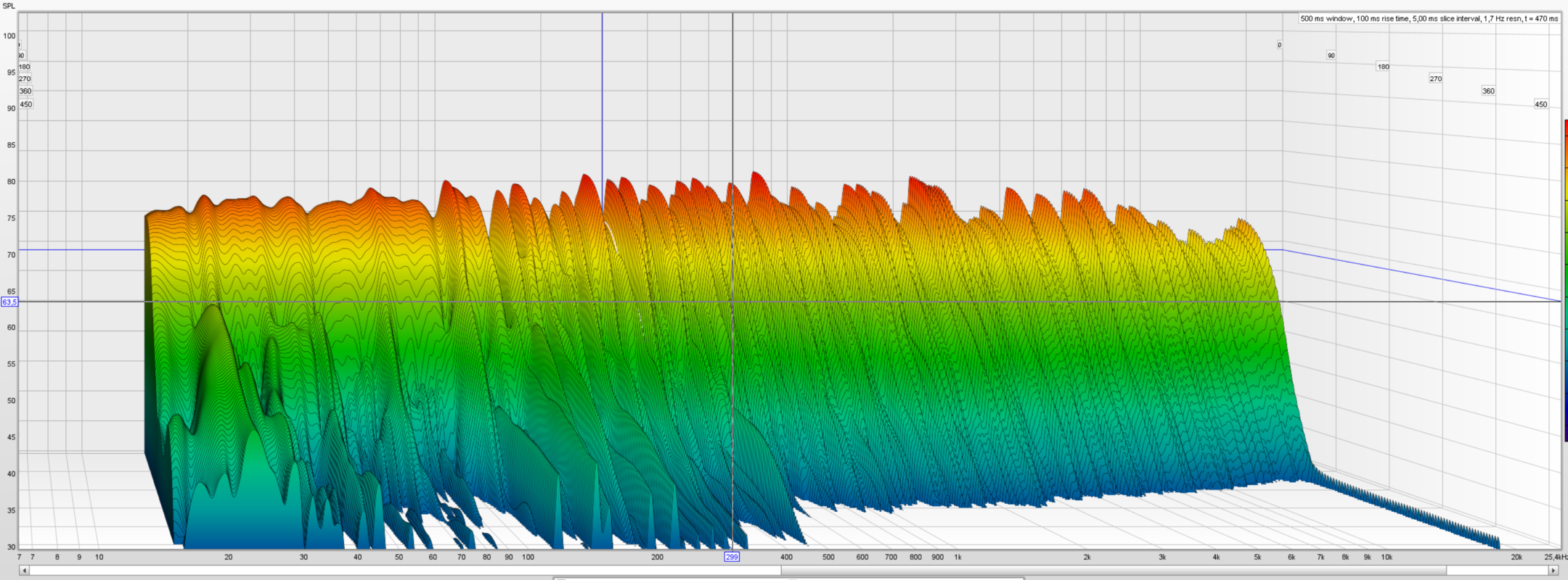 Total waterfall .PNG