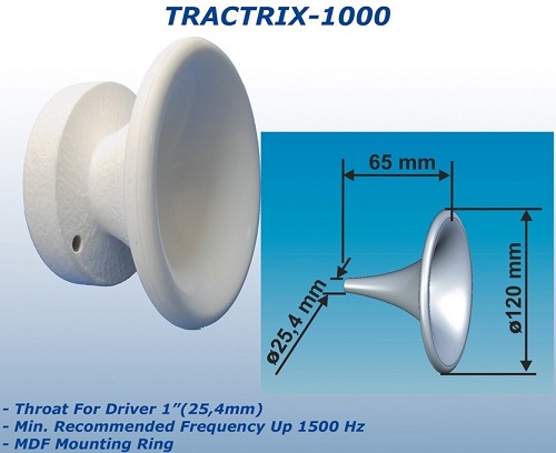 tractrix 1000.jpg