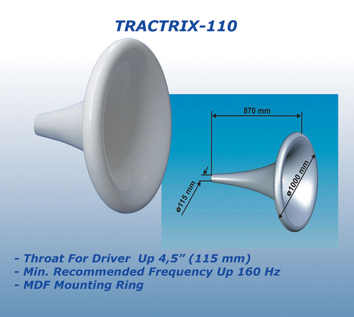 tractrix110-1.jpg