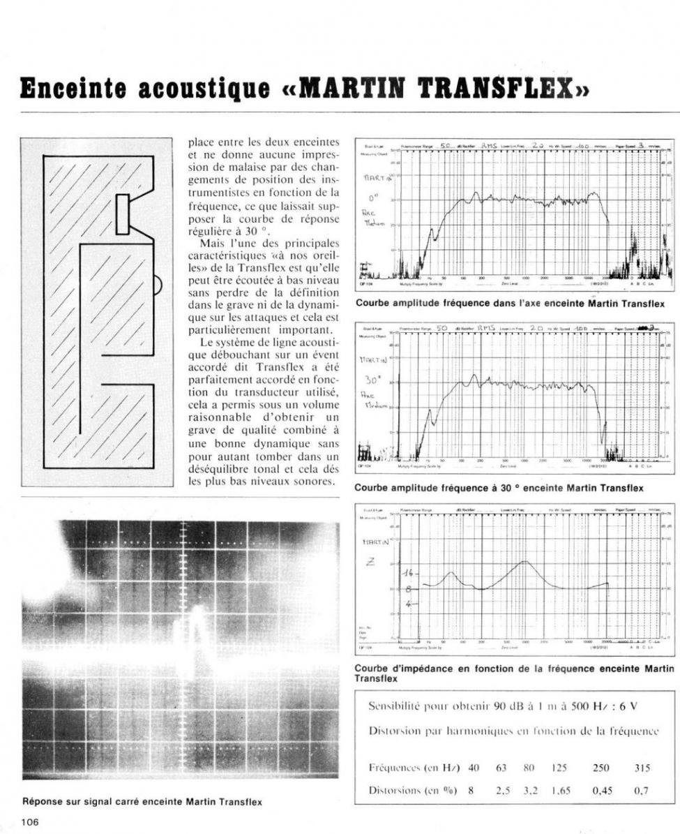 Transflex 3.jpg