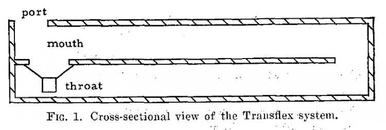 Transflex system figure.jpg