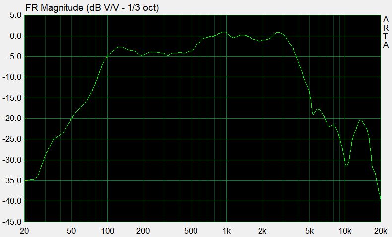 TS11_palisander_bass.JPG