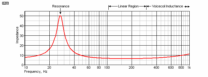 tsp-f1.gif