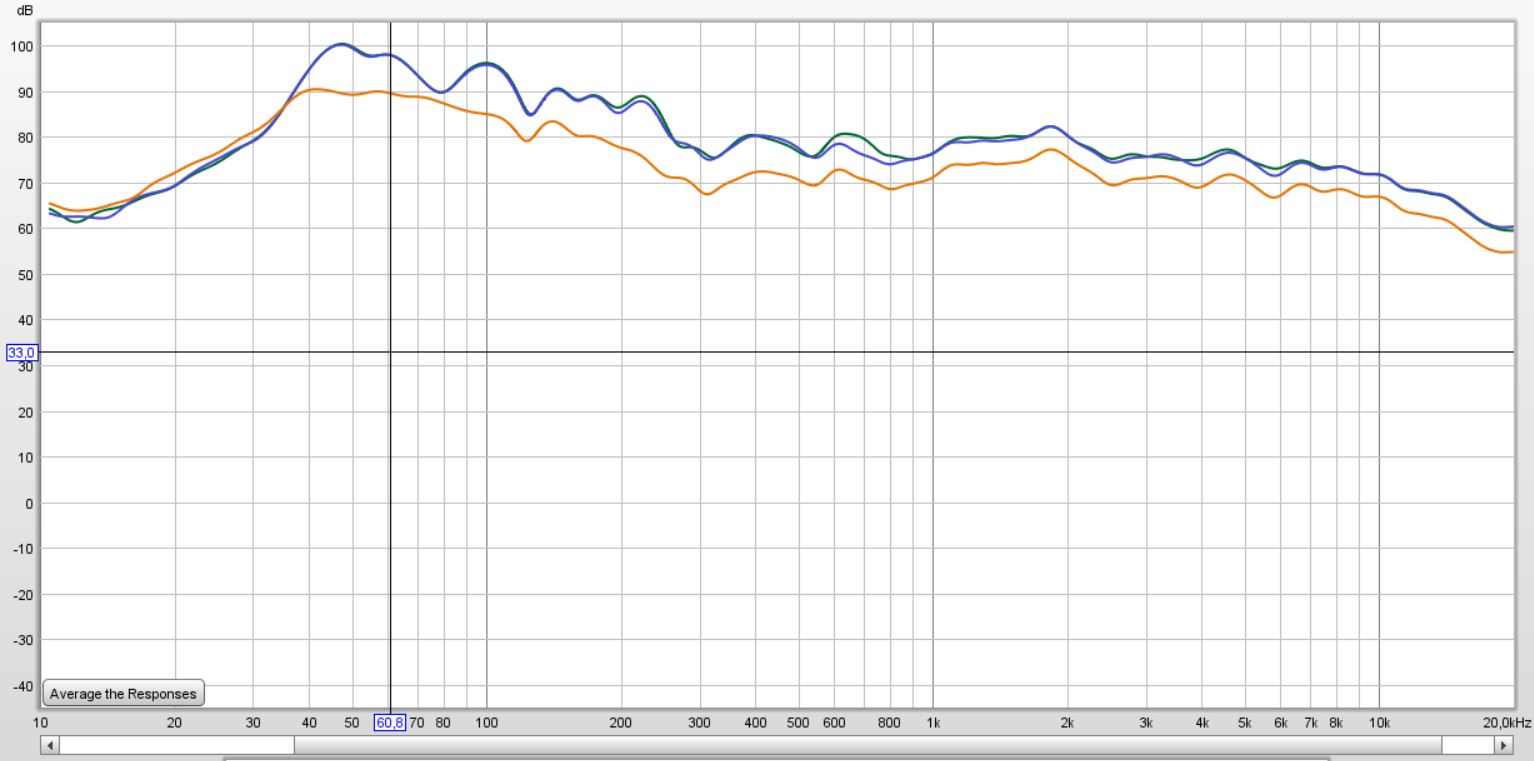 umicSweepAlt_1I6Graph_03092020.JPG