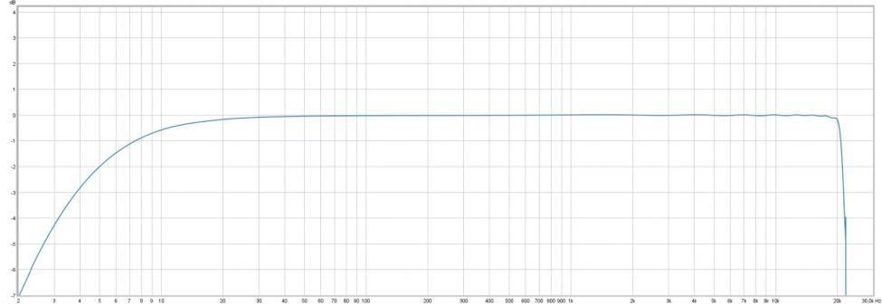 USBPre 2 internal loopback 2.jpg