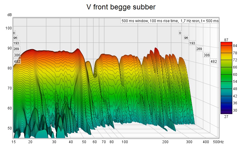 V front begge subber.jpg