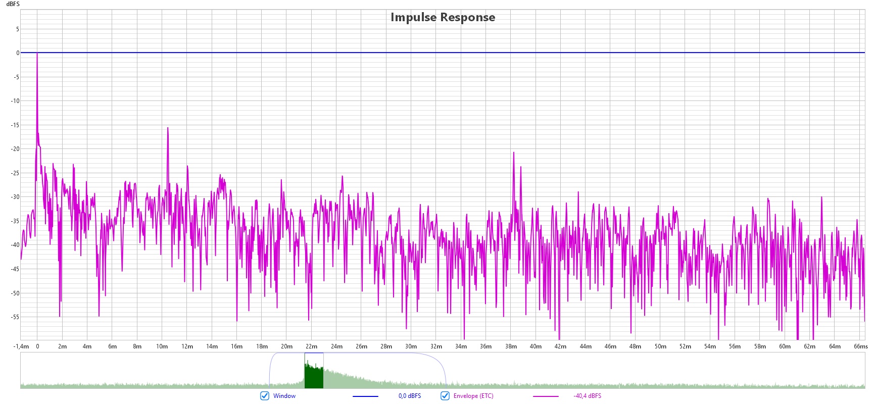 VA C12 Corner placement left channel-ETC.jpg