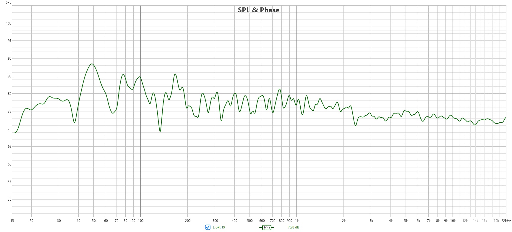 VA C12 Corner placement left channel.jpg
