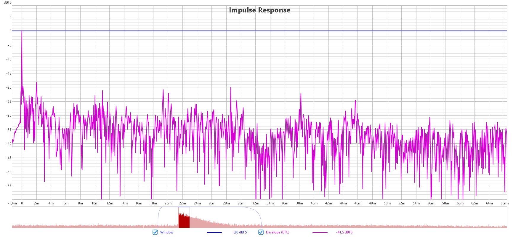 VA C12 Corner placement right channel-ETC.jpg
