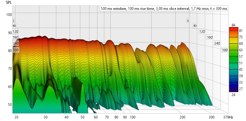 Vanlig Dirac vannfall.jpg