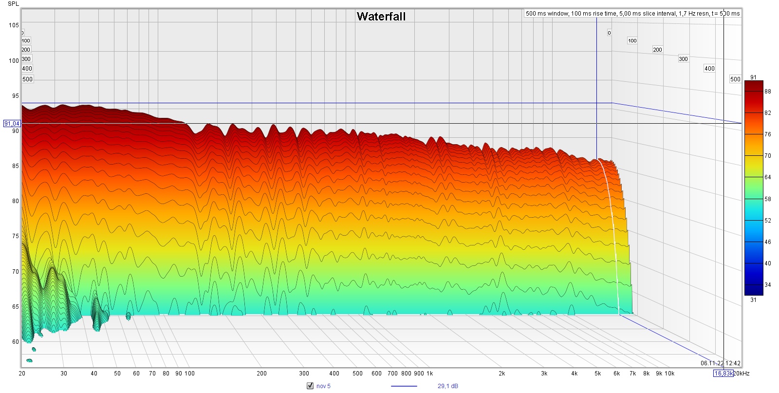 vannfall 05.11.2022.jpg