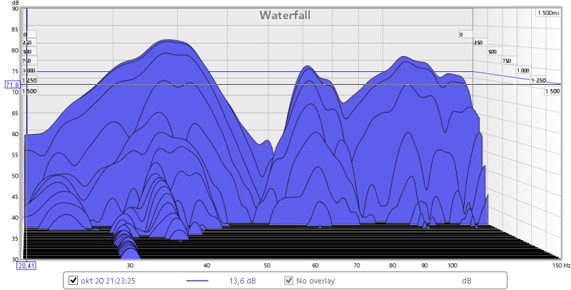 vannfall 30hz problem.jpg