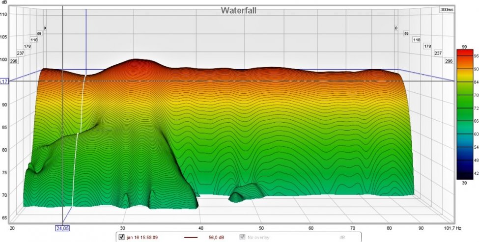 vannfall 32db.jpg