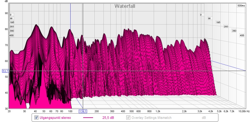 vannfall stereo utgangspunkt.jpg