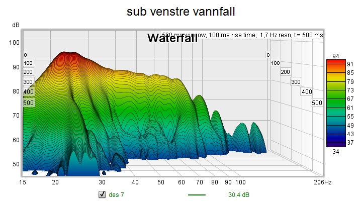 vannfall sub venstre.jpg