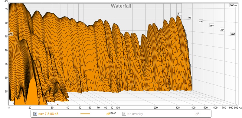 vannfall sweetspot 1.jpg