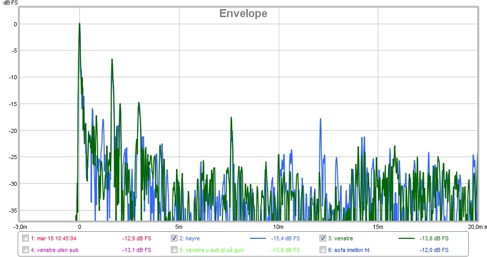 vensre og høyre side.jpg