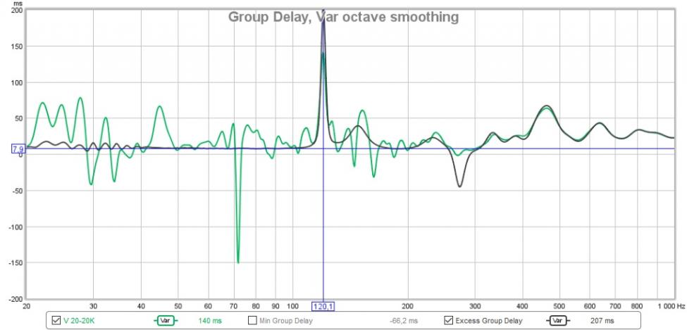 Venstre 20-1000hz_GD.jpg