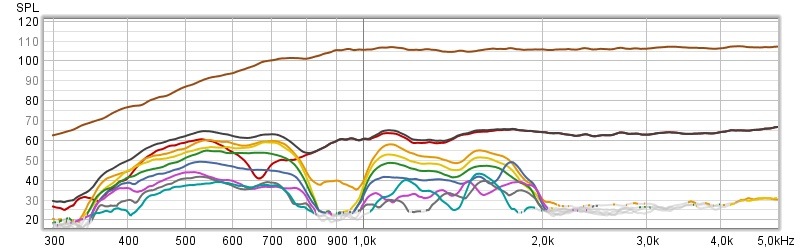 venstre tweeter med dlcp output 3.jpg