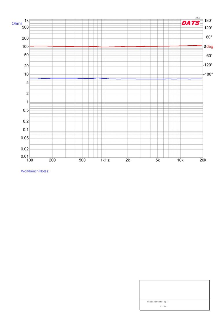 Vera Audio Coherence 12 planar driver impedance-1.jpg