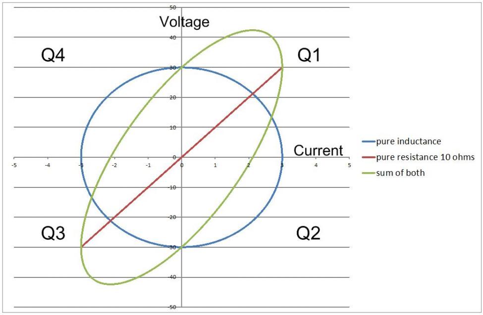 VI diagram basic.jpg