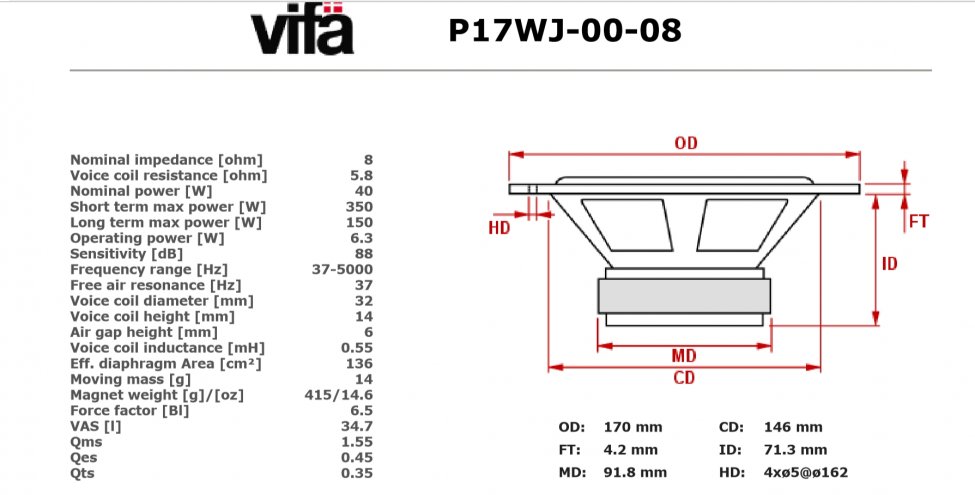 vifa 6_5.jpg