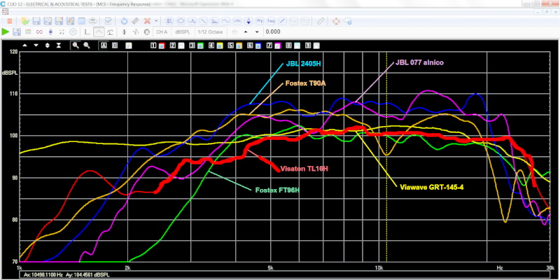 Visaton TL16H data1.jpg