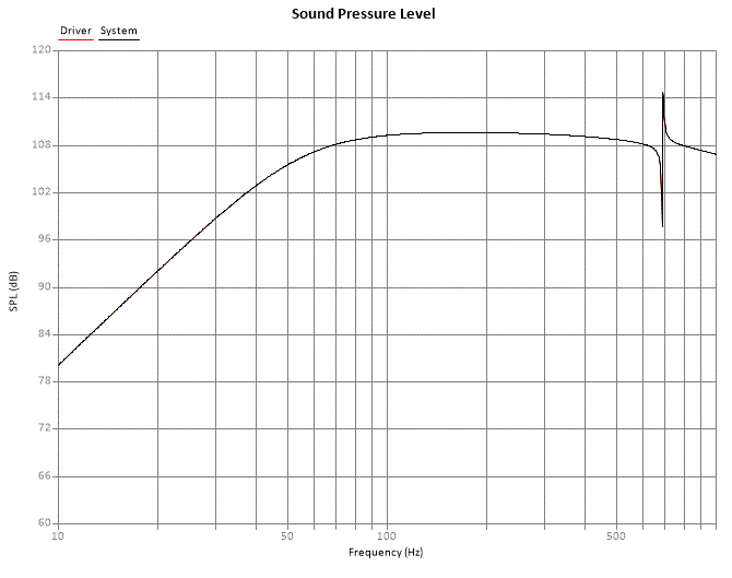 volt2549 lukket 19,5l 200w spl.gif