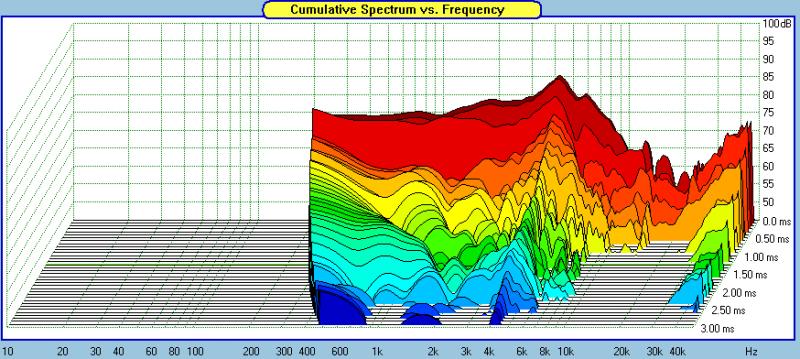 W18NX-CSD.jpg