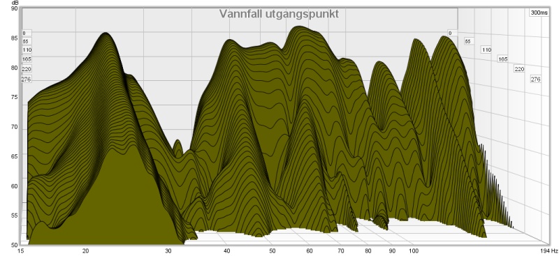 wannfall utgangspunkt.jpg