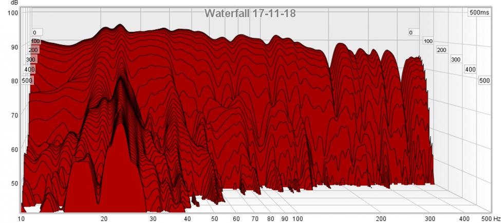 Waterfall 17-11-18.jpg