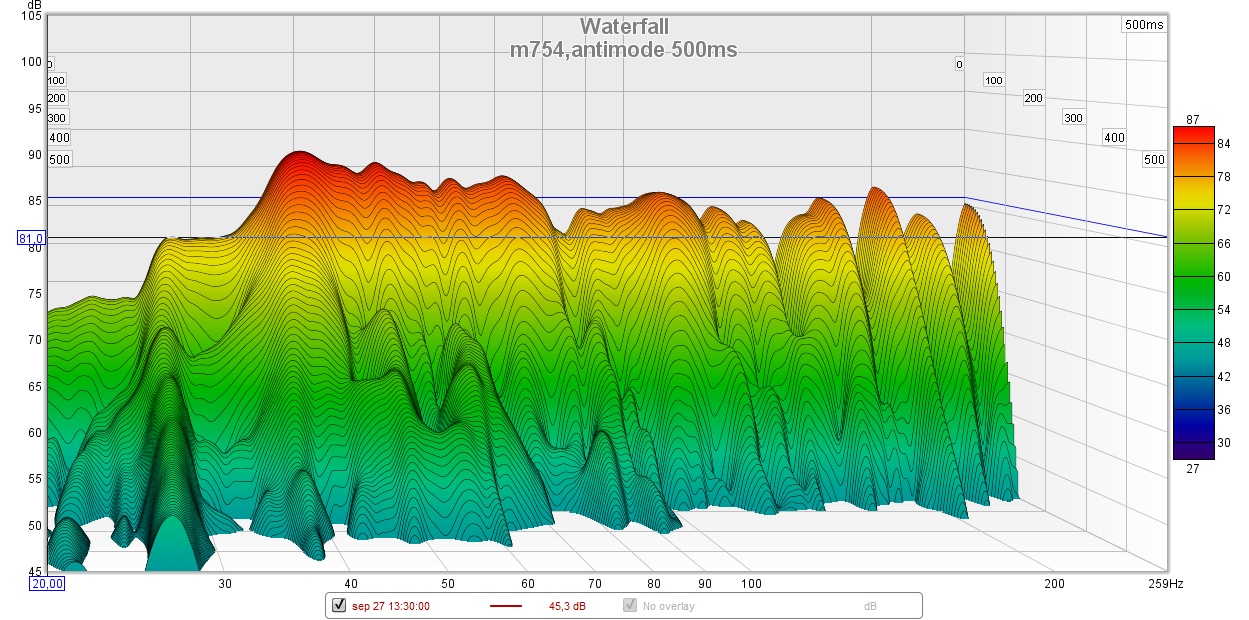 Waterfall754ms500.jpg