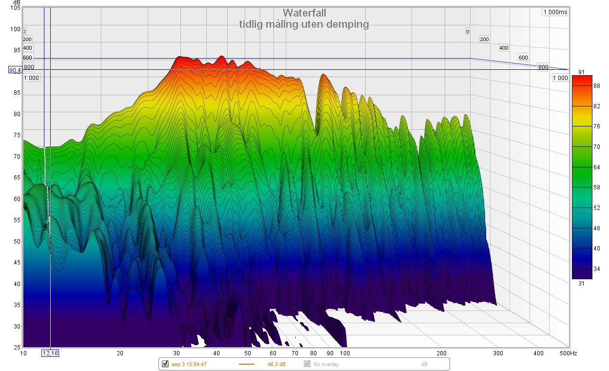 waterfalltidlegmåling.jpg