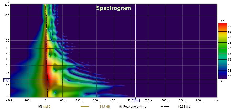 wavelet 2021 2.jpg