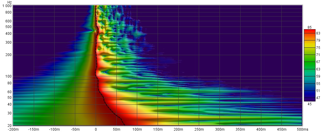 wavelet.jpg