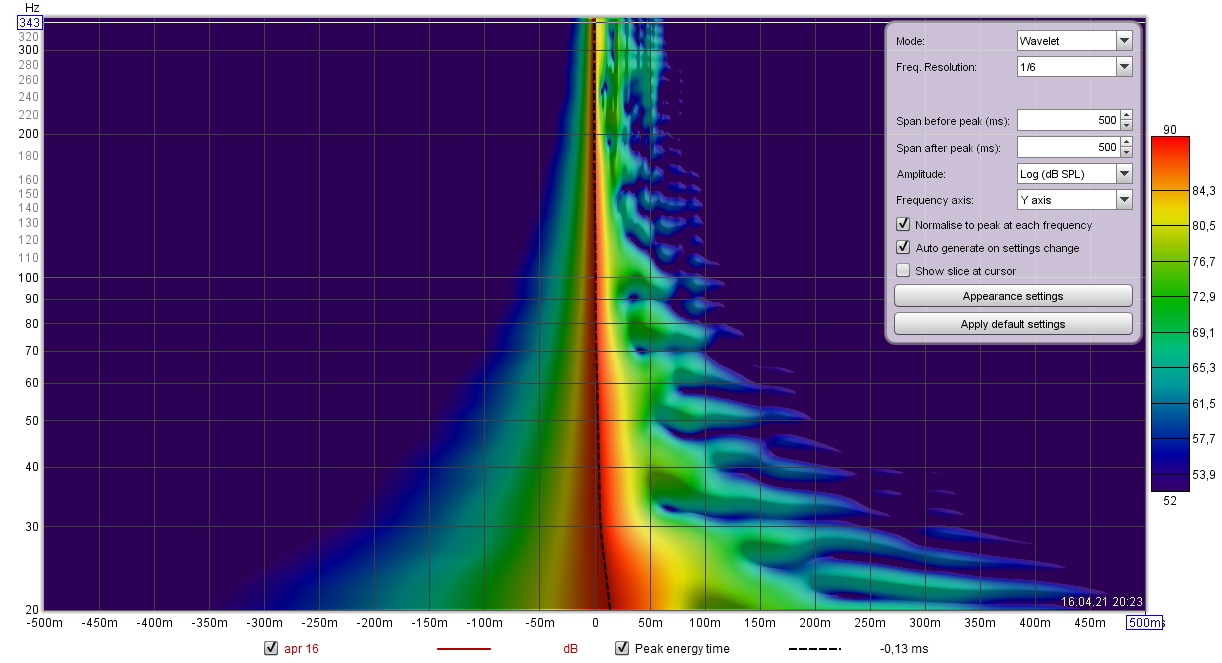 Wavelet.jpg