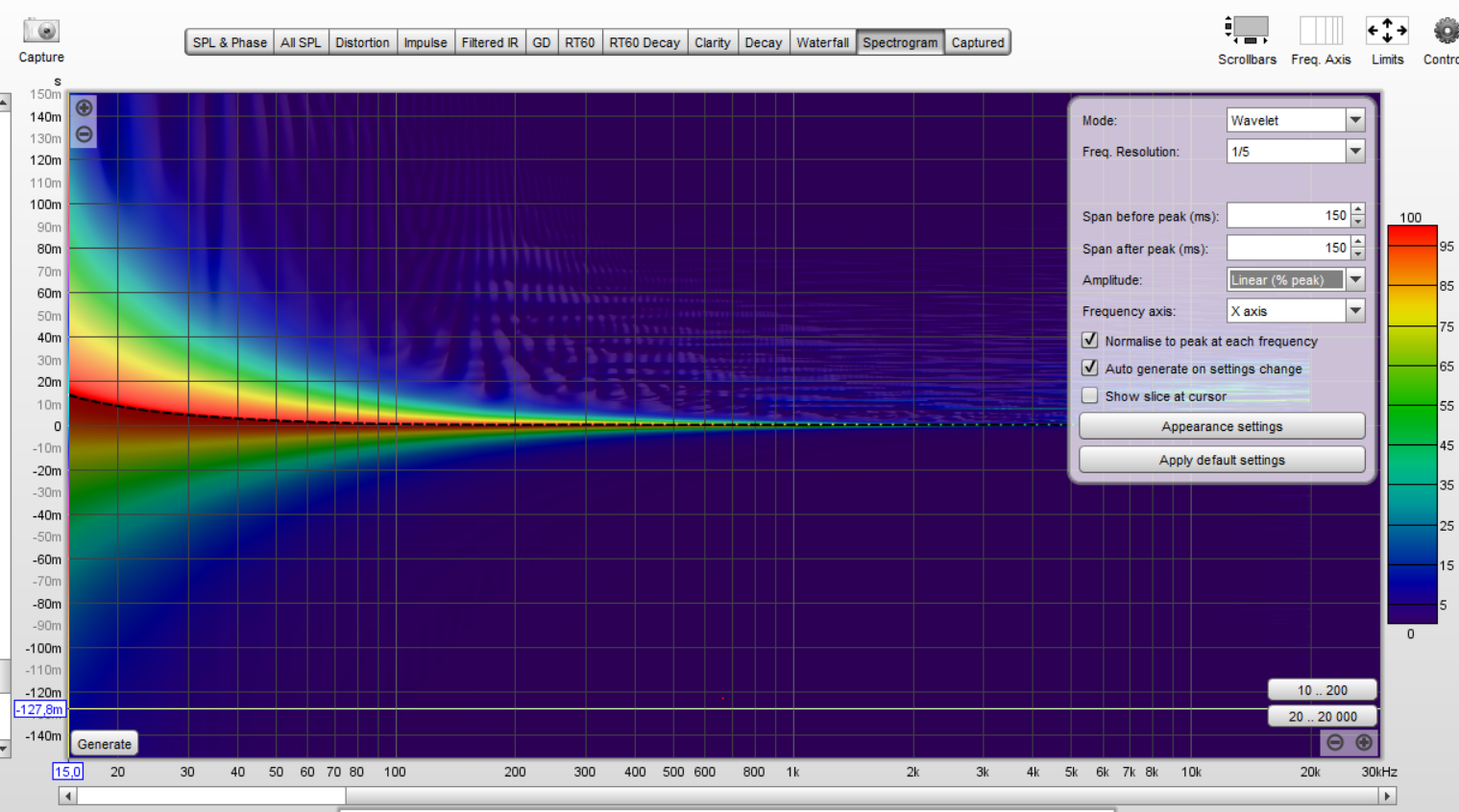 wavelet.PNG