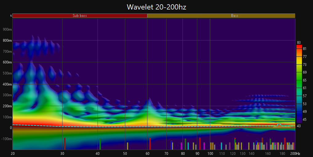 wavelet.png