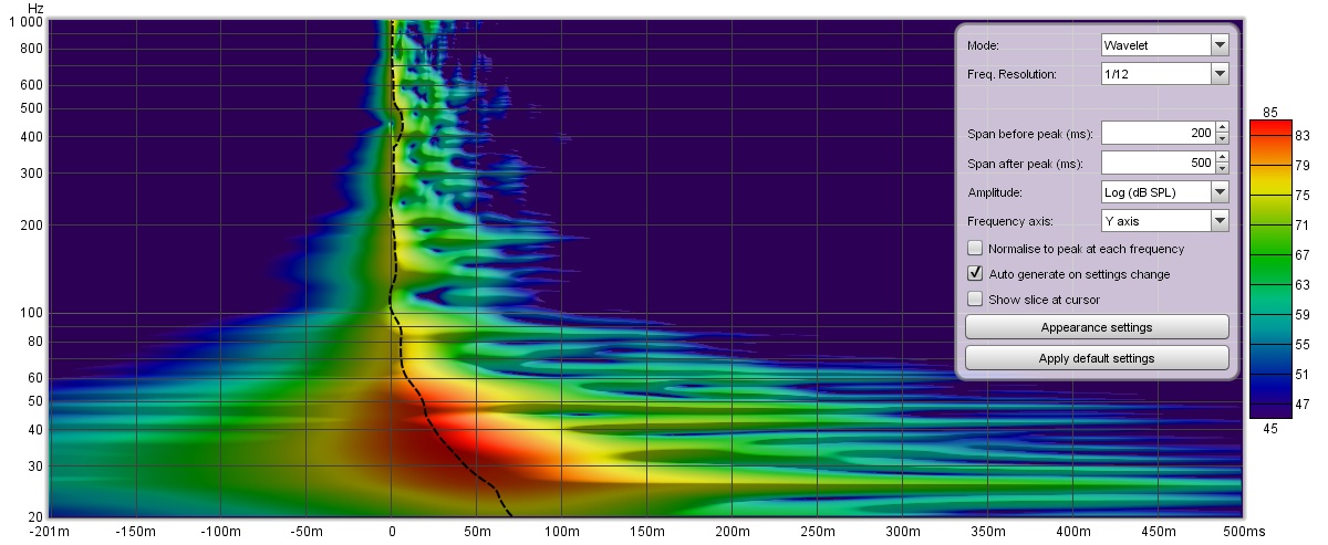 wavelet2.jpg