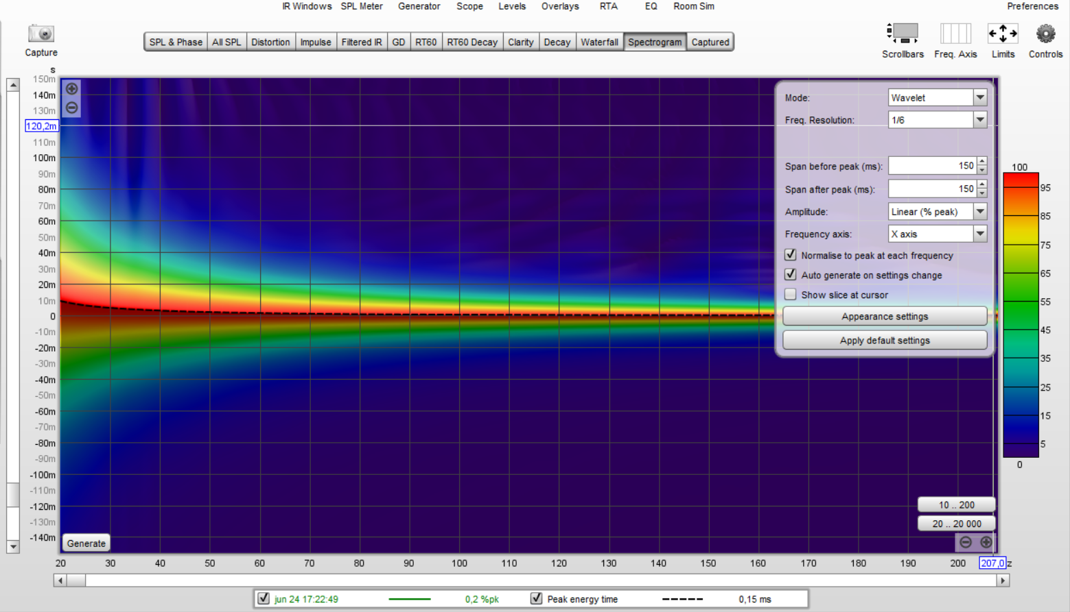 wavelet3.PNG