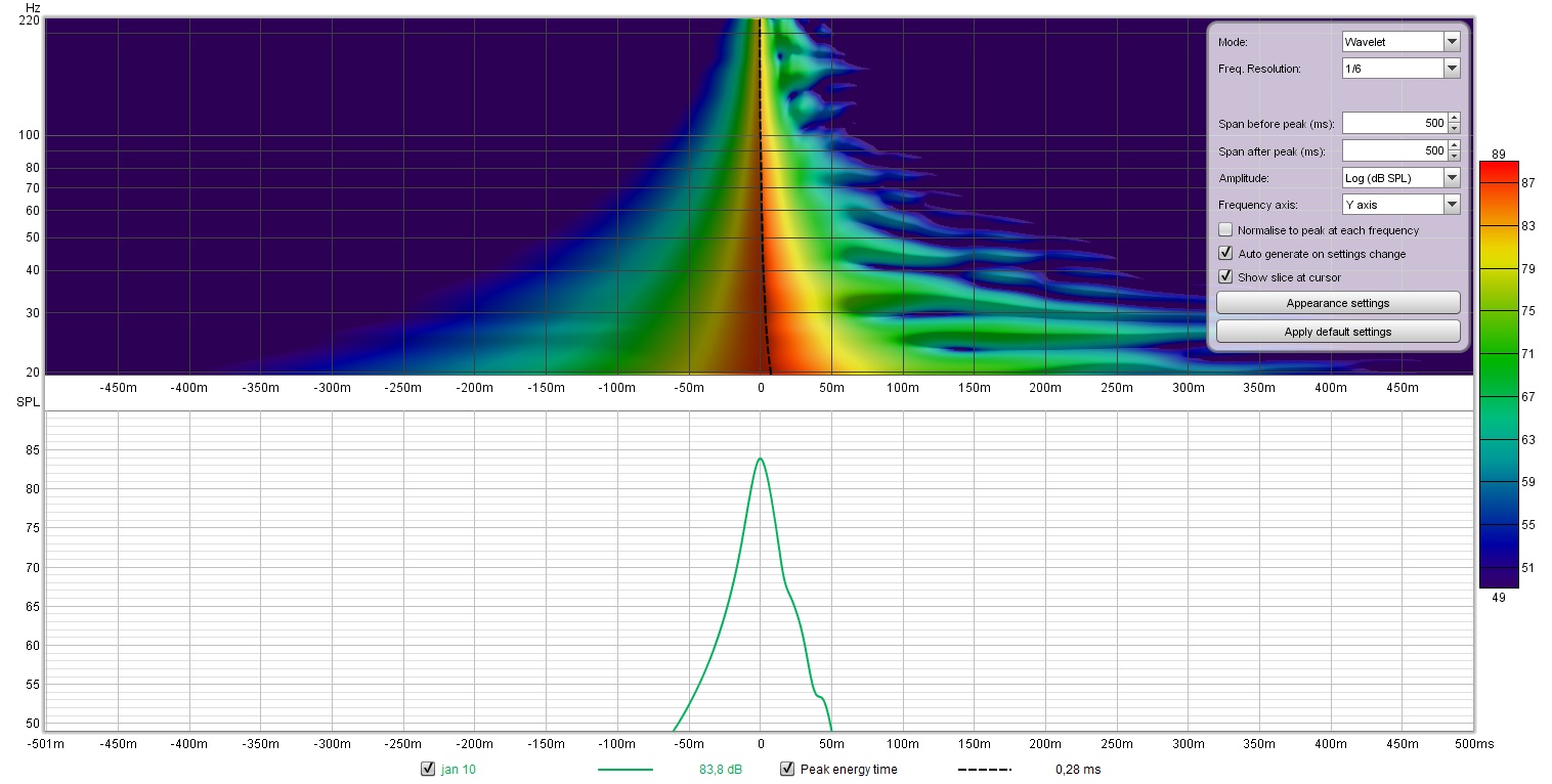 wavelet6.jpg