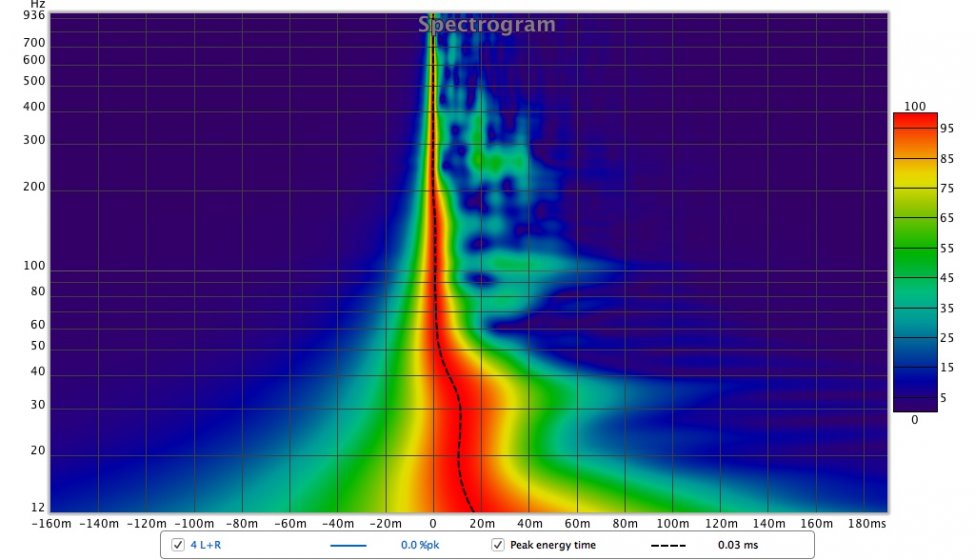 wavelet_15_1.jpg