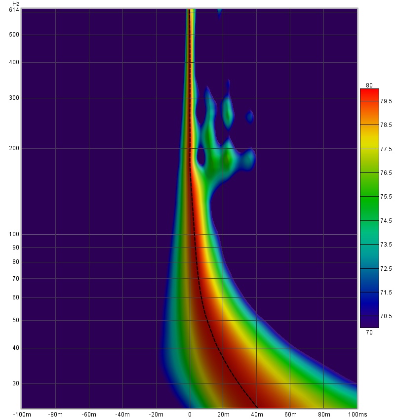 wavelet_hjemme.jpg