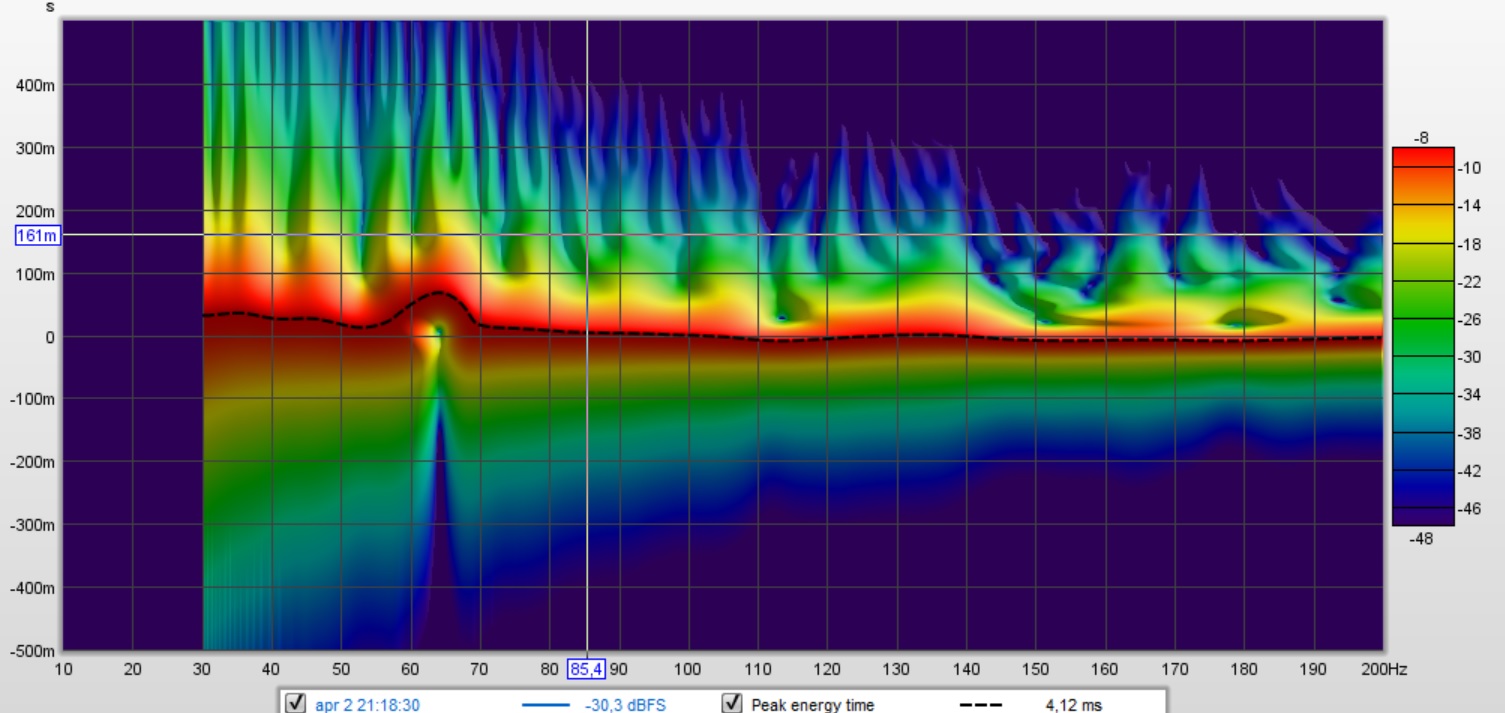 Wavwlet-1.jpg